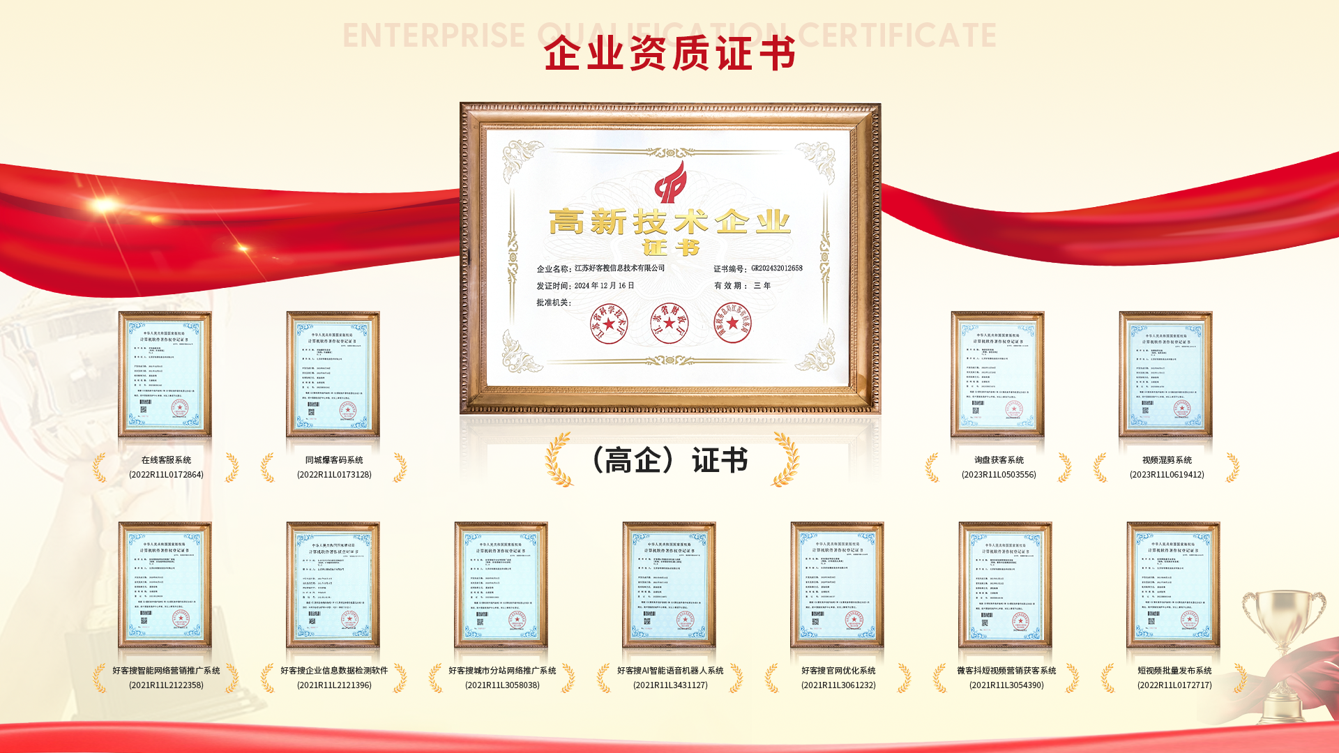 成华网站排名收录的几条秘密，很少有人知道